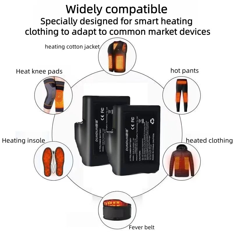 Luvas Aquecidas com Bateria de - Heated Vest Battery avaliação e preço